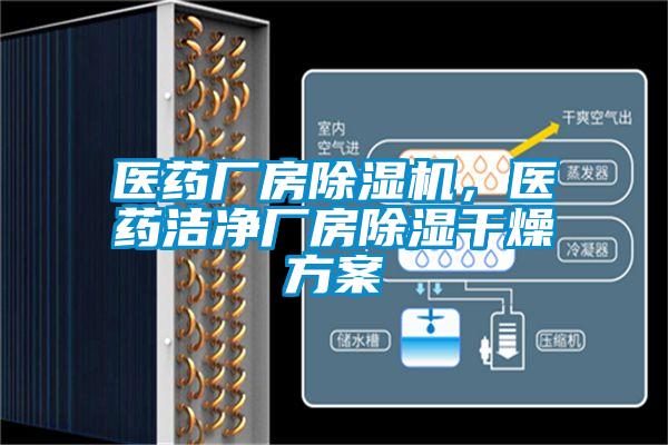 醫藥廠房除濕機，醫藥潔凈廠房除濕干燥方案