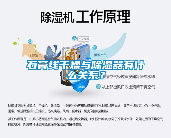石膏線干燥與除濕器有什么關系？