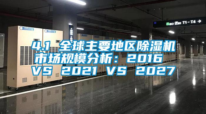 4.1 全球主要地區除濕機市場規模分析：2016 VS 2021 VS 2027